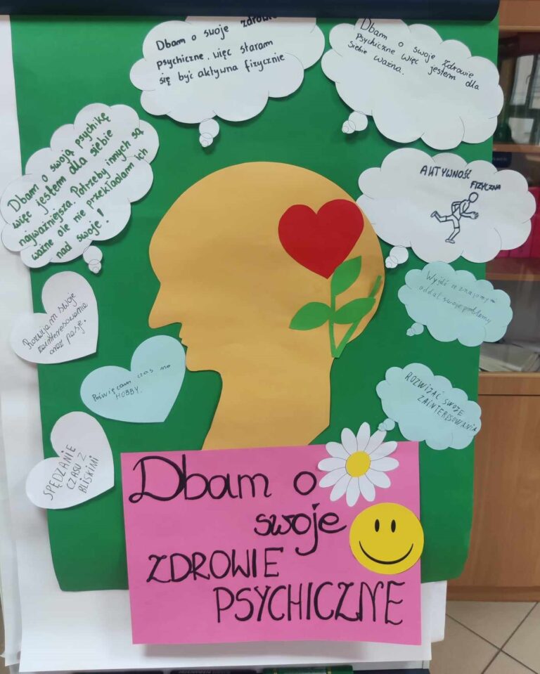 Prezentacja plakatu „Dbam o swoje zdrowie psychiczne” wykonanego przez uczniów klasy VIII